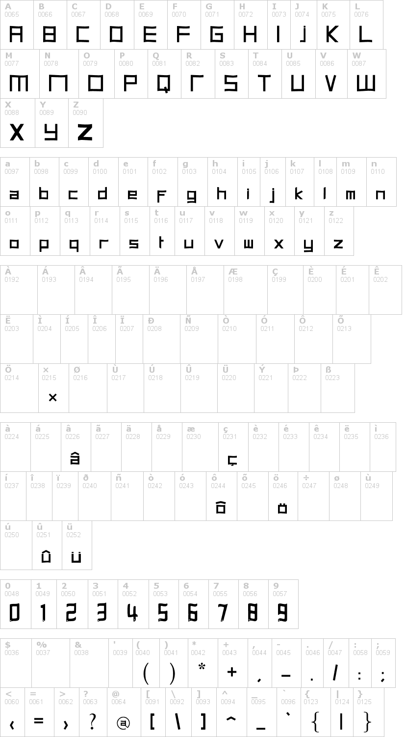 Lettere dell'alfabeto del font halits-font con le quali è possibile realizzare adesivi prespaziati