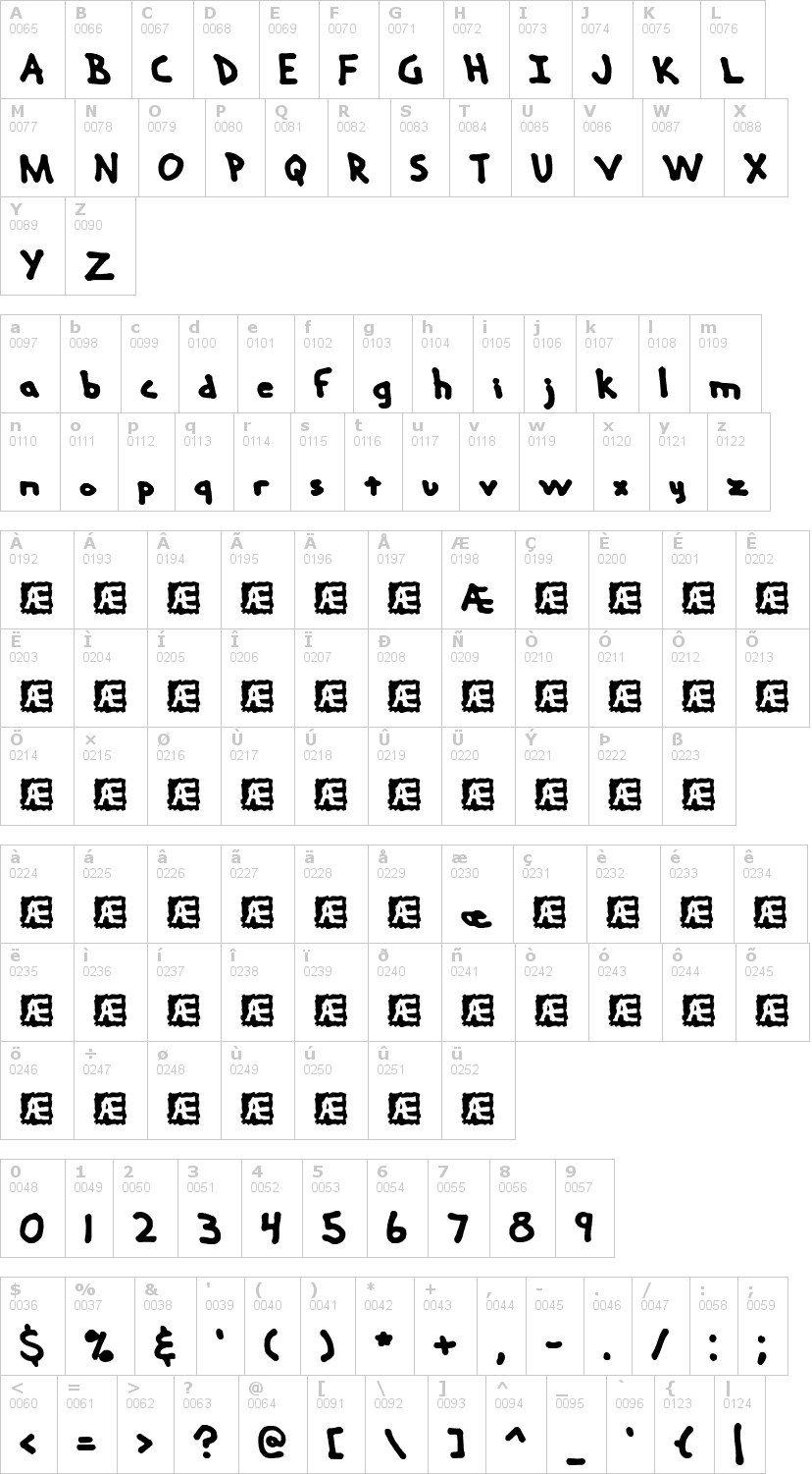 Lettere dell'alfabeto del font hand-me-down con le quali è possibile realizzare adesivi prespaziati