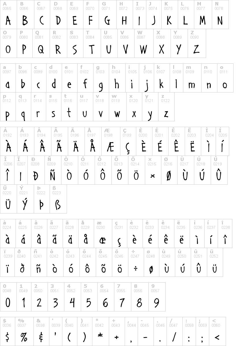 Lettere dell'alfabeto del font handage-aoe con le quali è possibile realizzare adesivi prespaziati