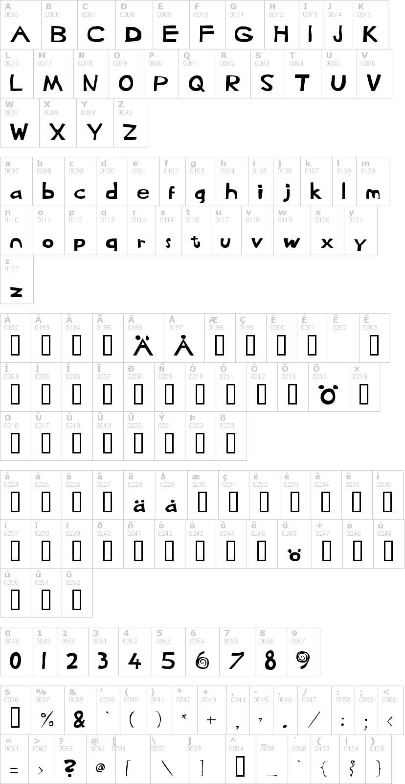 Lettere dell'alfabeto del font heffaklump con le quali è possibile realizzare adesivi prespaziati