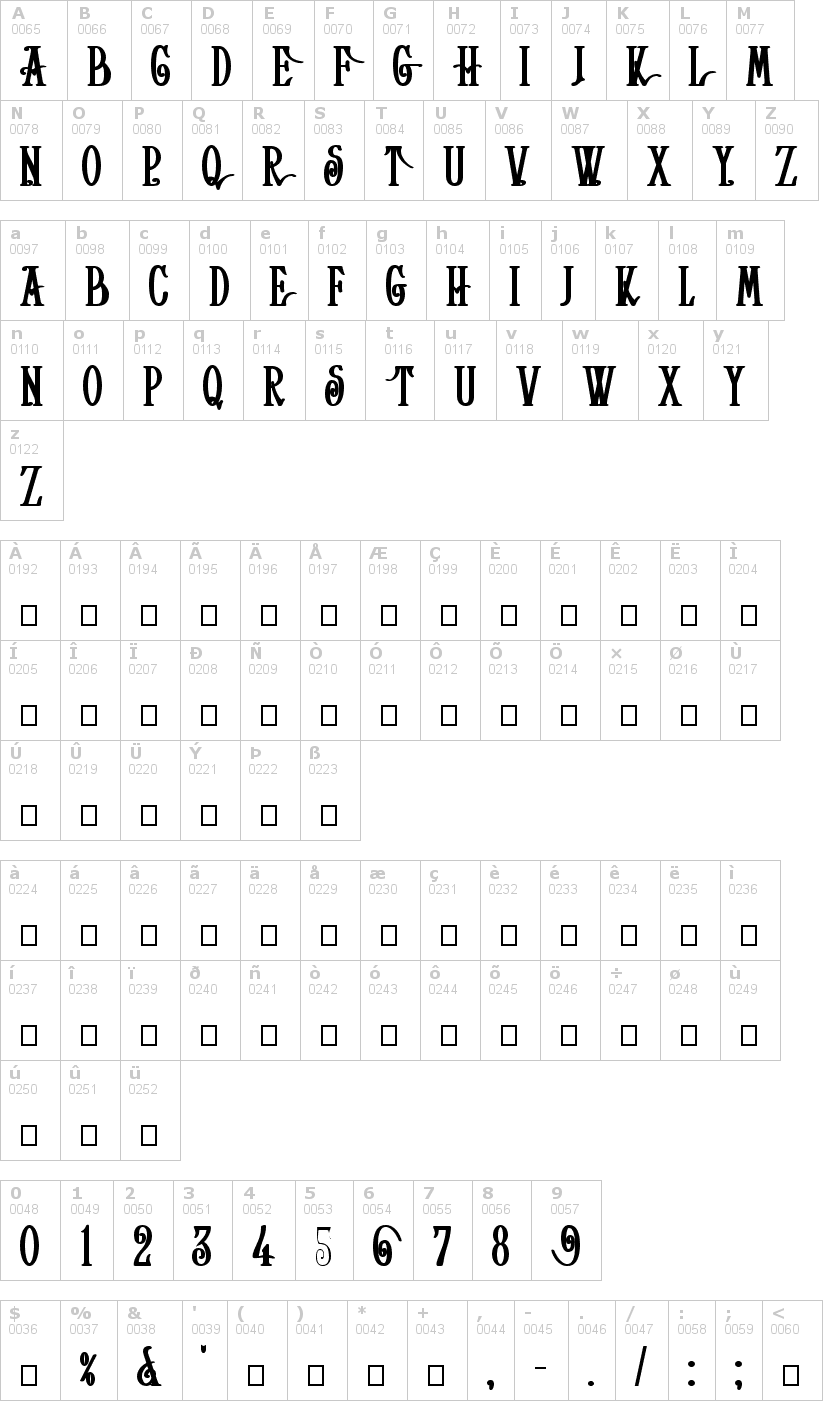 Lettere dell'alfabeto del font helena con le quali è possibile realizzare adesivi prespaziati