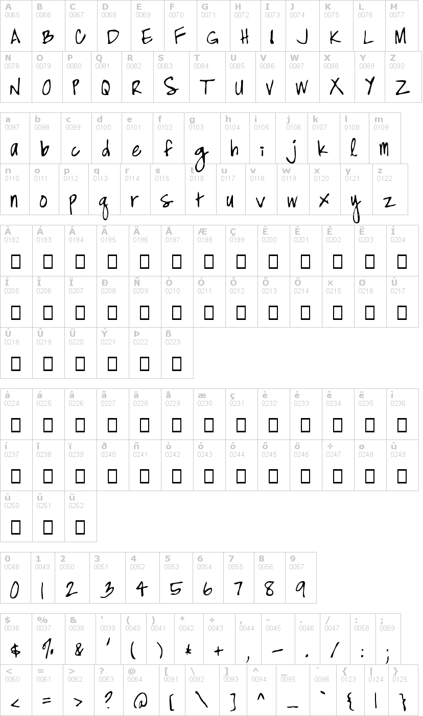 Lettere dell'alfabeto del font high-strung con le quali è possibile realizzare adesivi prespaziati