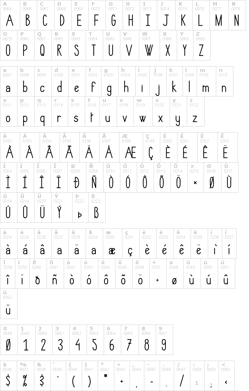 Lettere dell'alfabeto del font hlmt-rounded con le quali è possibile realizzare adesivi prespaziati