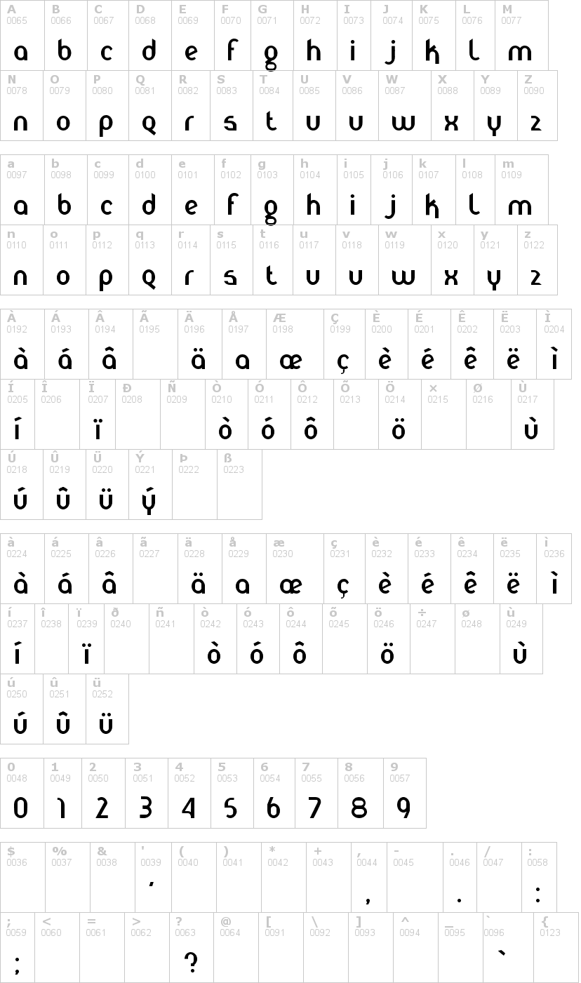 Lettere dell'alfabeto del font hurray con le quali è possibile realizzare adesivi prespaziati