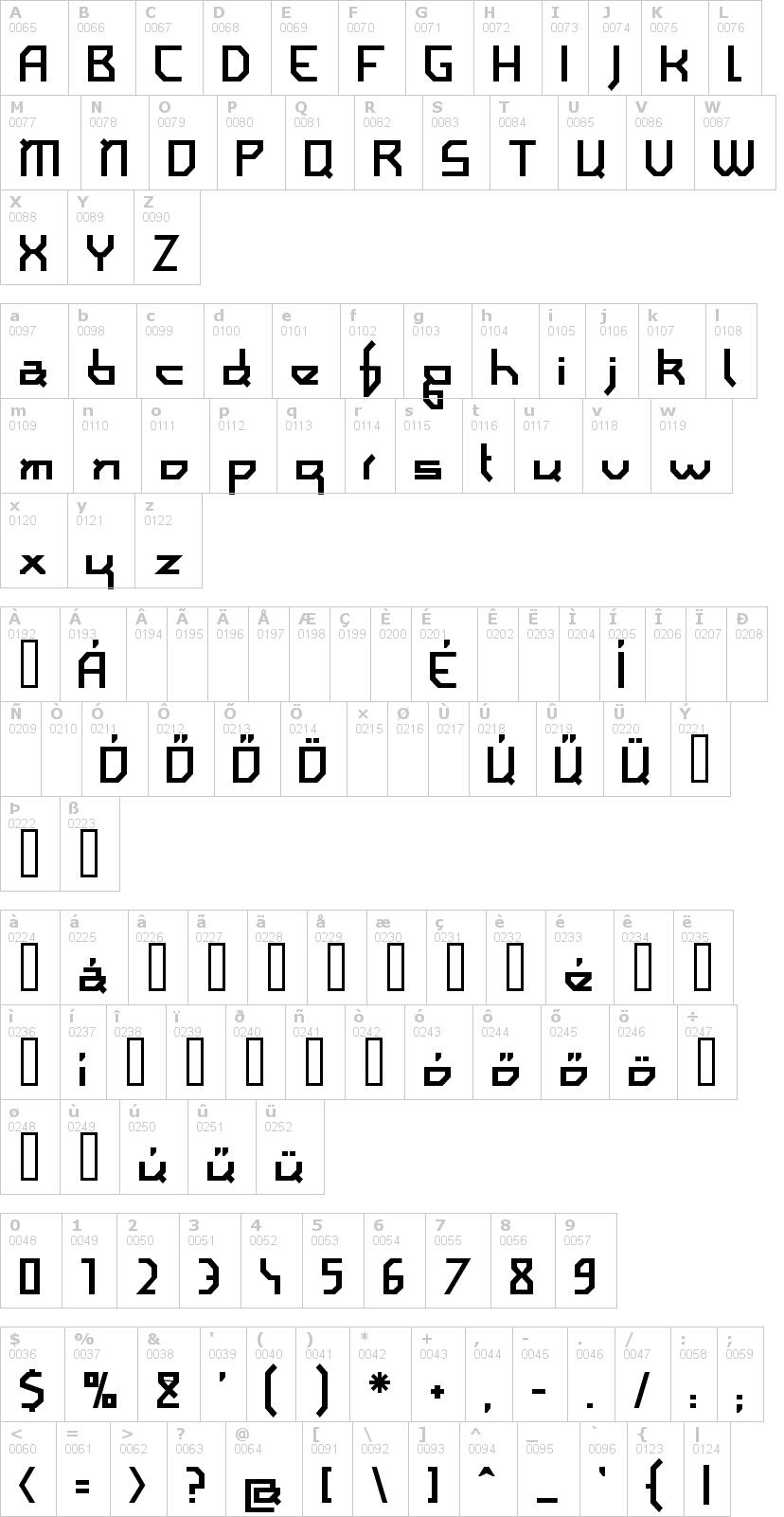 Lettere dell'alfabeto del font i-am-simplified con le quali è possibile realizzare adesivi prespaziati