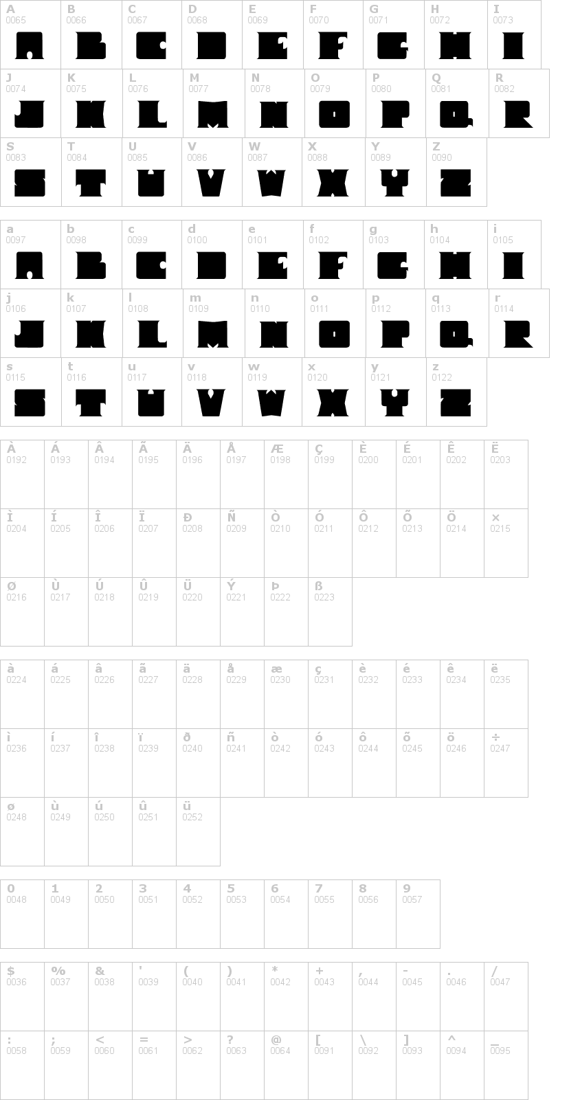 Lettere dell'alfabeto del font i-shot-the-serif con le quali è possibile realizzare adesivi prespaziati