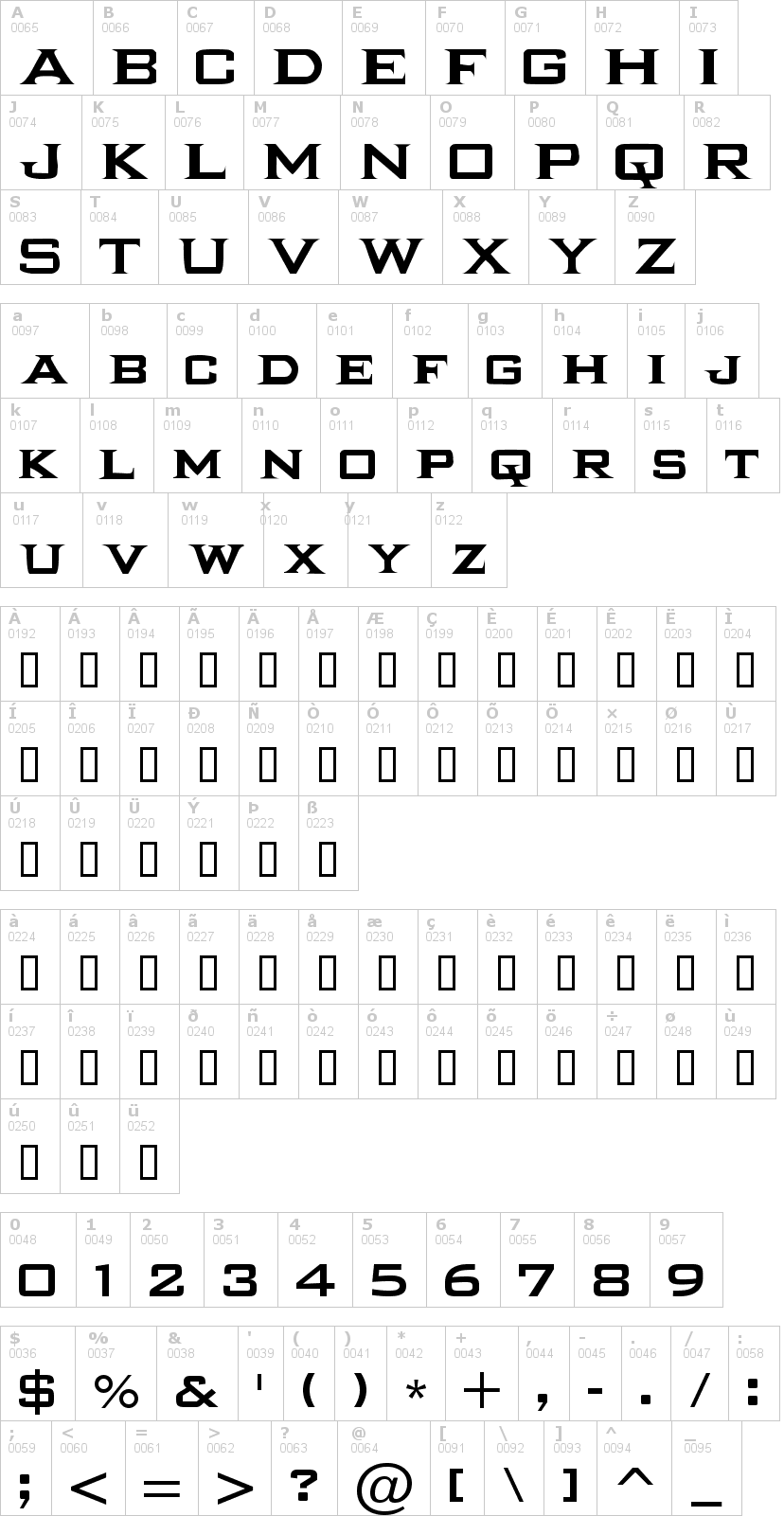 Lettere dell'alfabeto del font ikarus con le quali è possibile realizzare adesivi prespaziati