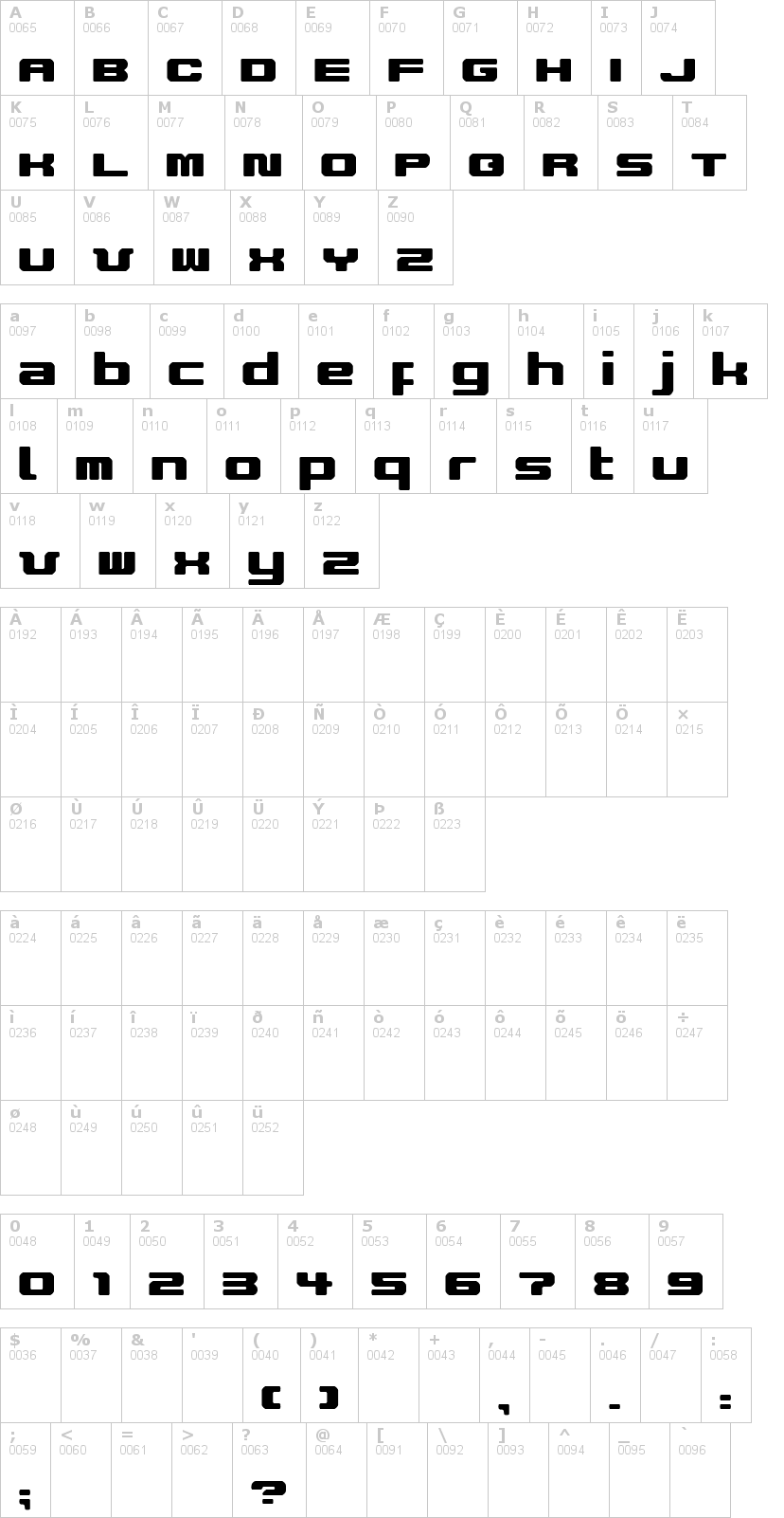 Lettere dell'alfabeto del font improvise-v9 con le quali è possibile realizzare adesivi prespaziati