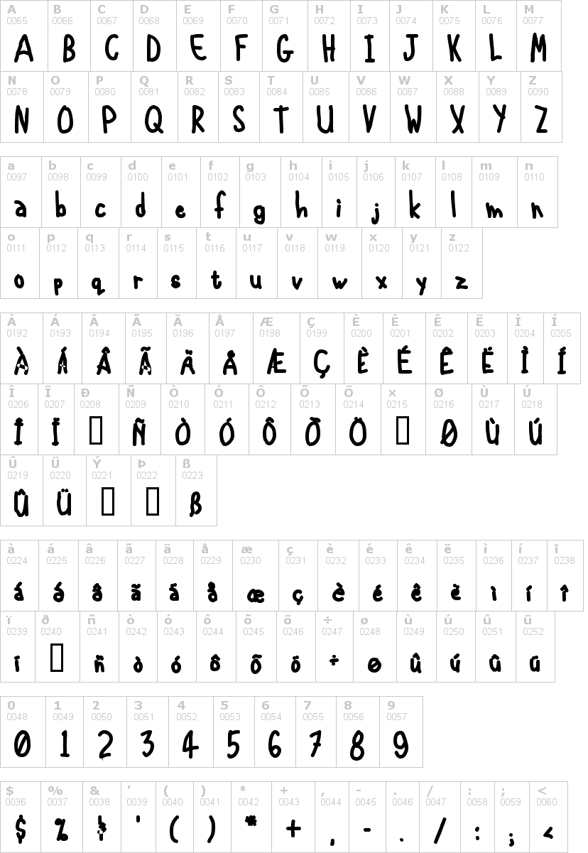 Lettere dell'alfabeto del font international-chunk con le quali è possibile realizzare adesivi prespaziati