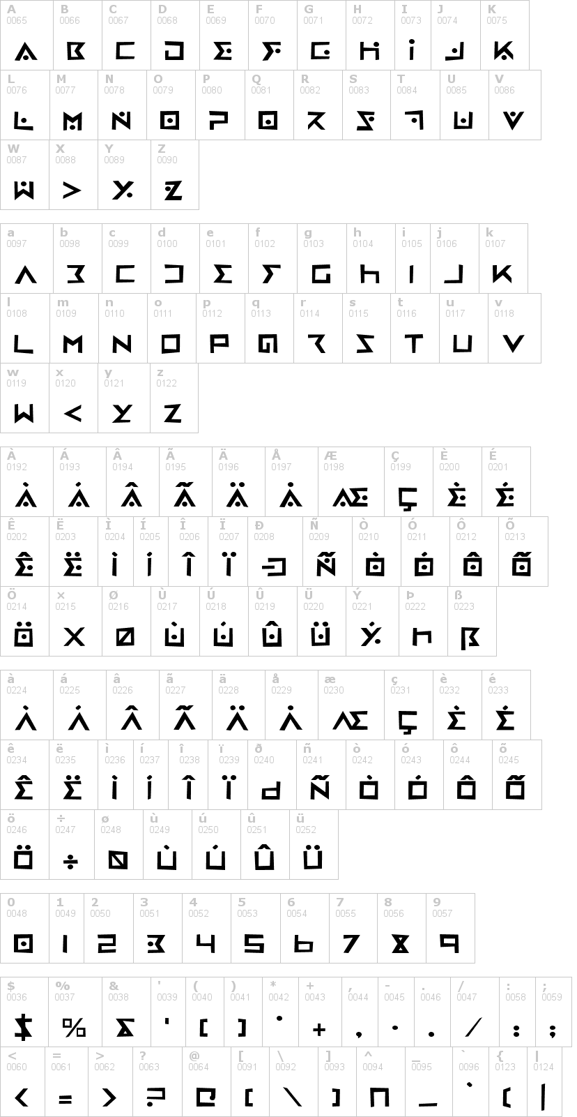 Lettere dell'alfabeto del font iron-cobra con le quali è possibile realizzare adesivi prespaziati