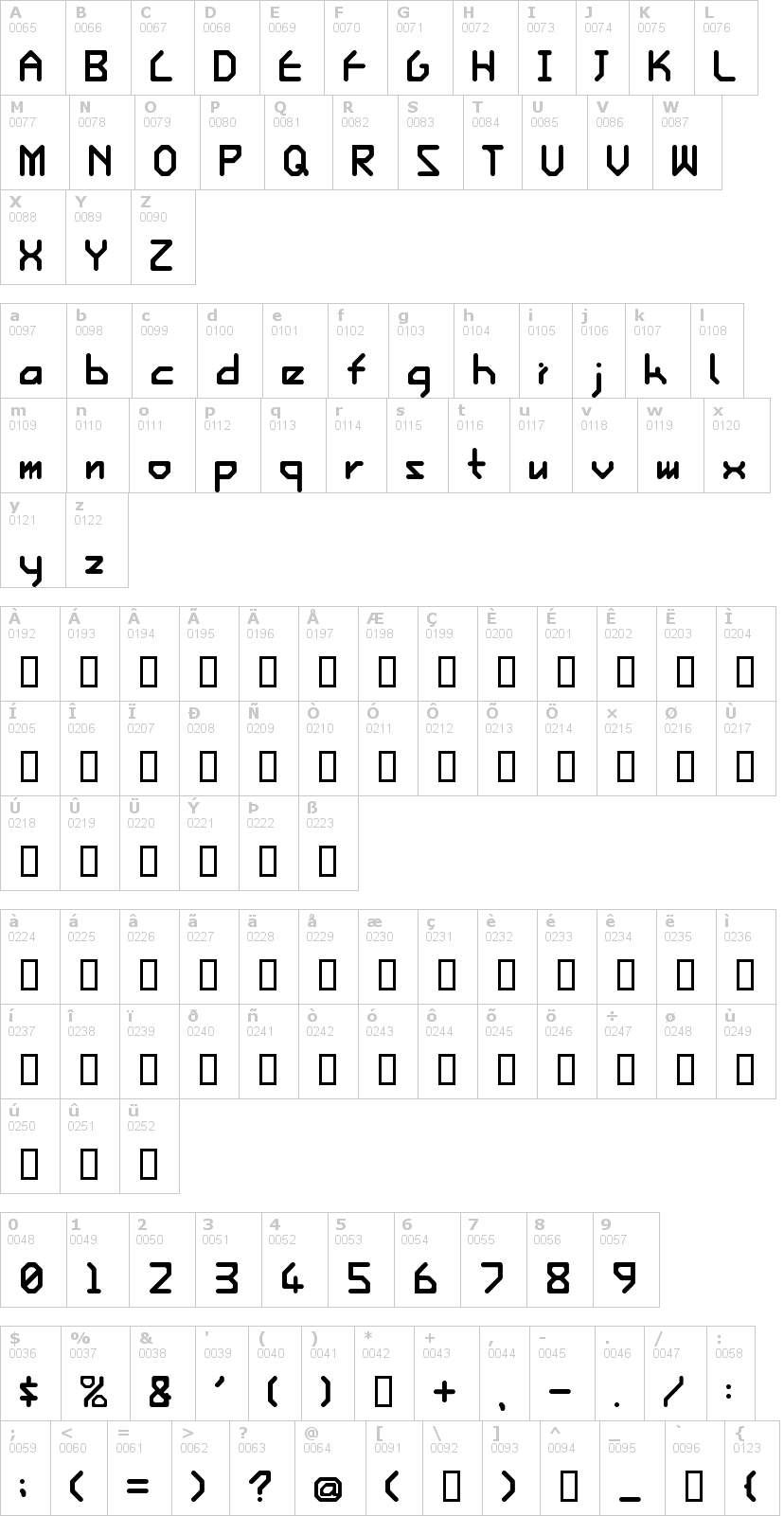 Lettere dell'alfabeto del font ishi con le quali è possibile realizzare adesivi prespaziati