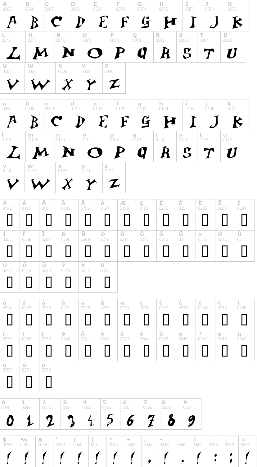 Lettere dell'alfabeto del font jangly-bounce con le quali è possibile realizzare adesivi prespaziati