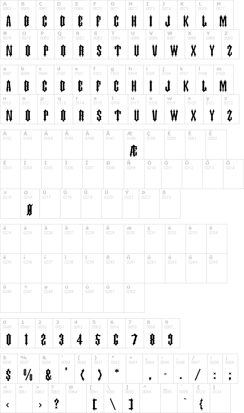 Lettere dell'alfabeto del font judas-caps con le quali è possibile realizzare adesivi prespaziati