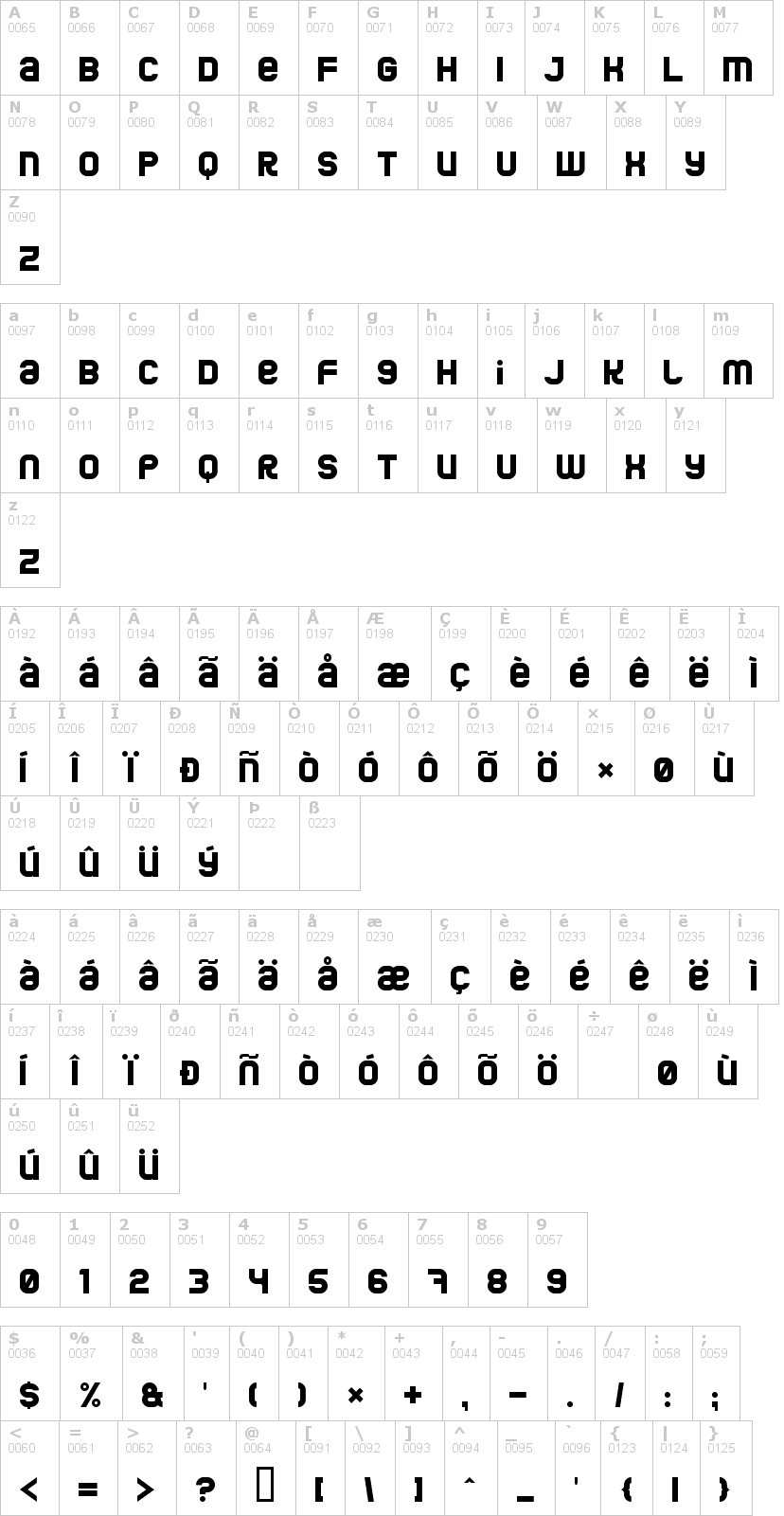 Lettere dell'alfabeto del font jumbo con le quali è possibile realizzare adesivi prespaziati