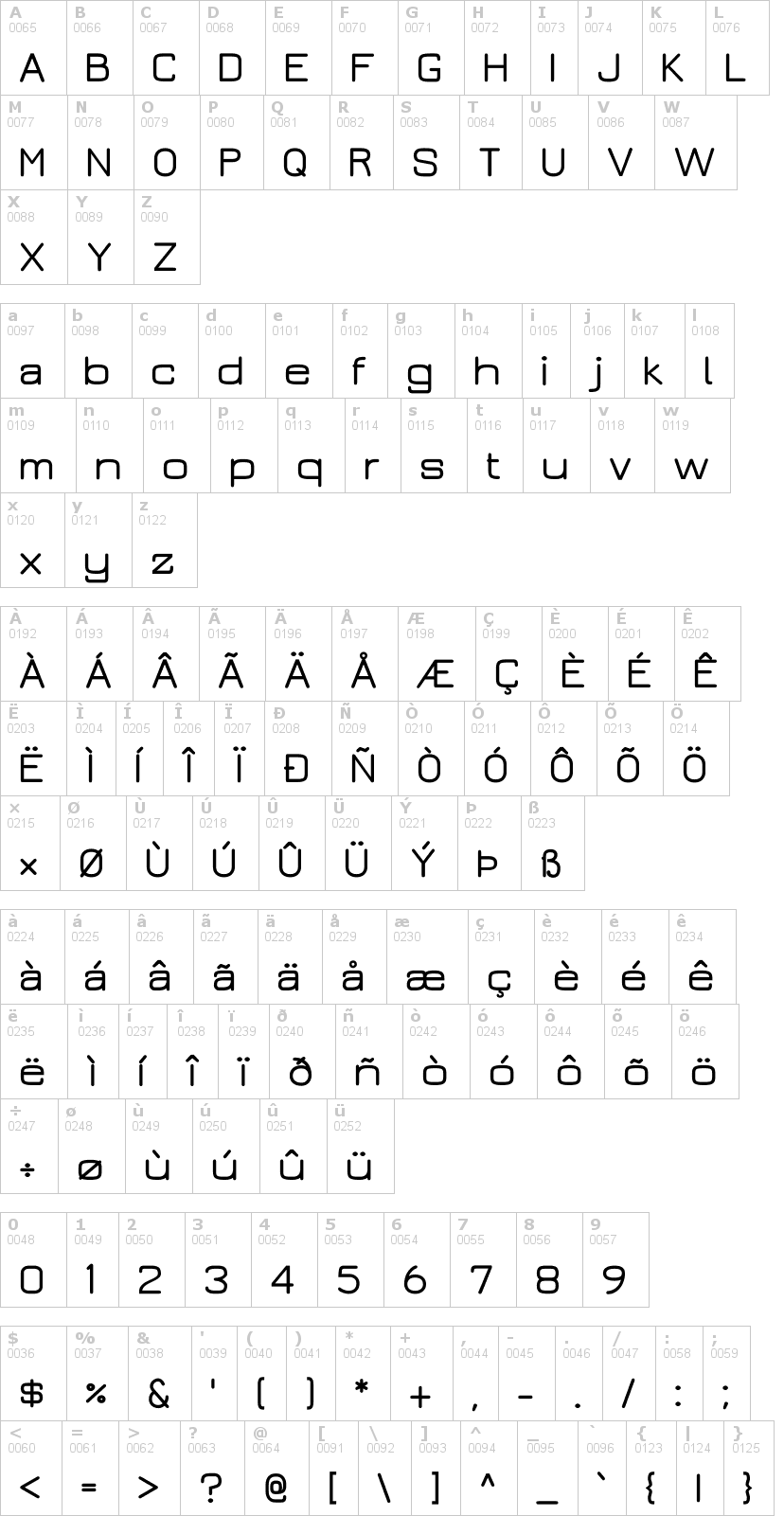 Lettere dell'alfabeto del font jura con le quali è possibile realizzare adesivi prespaziati