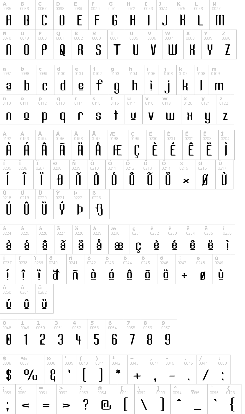 Lettere dell'alfabeto del font kandide con le quali è possibile realizzare adesivi prespaziati