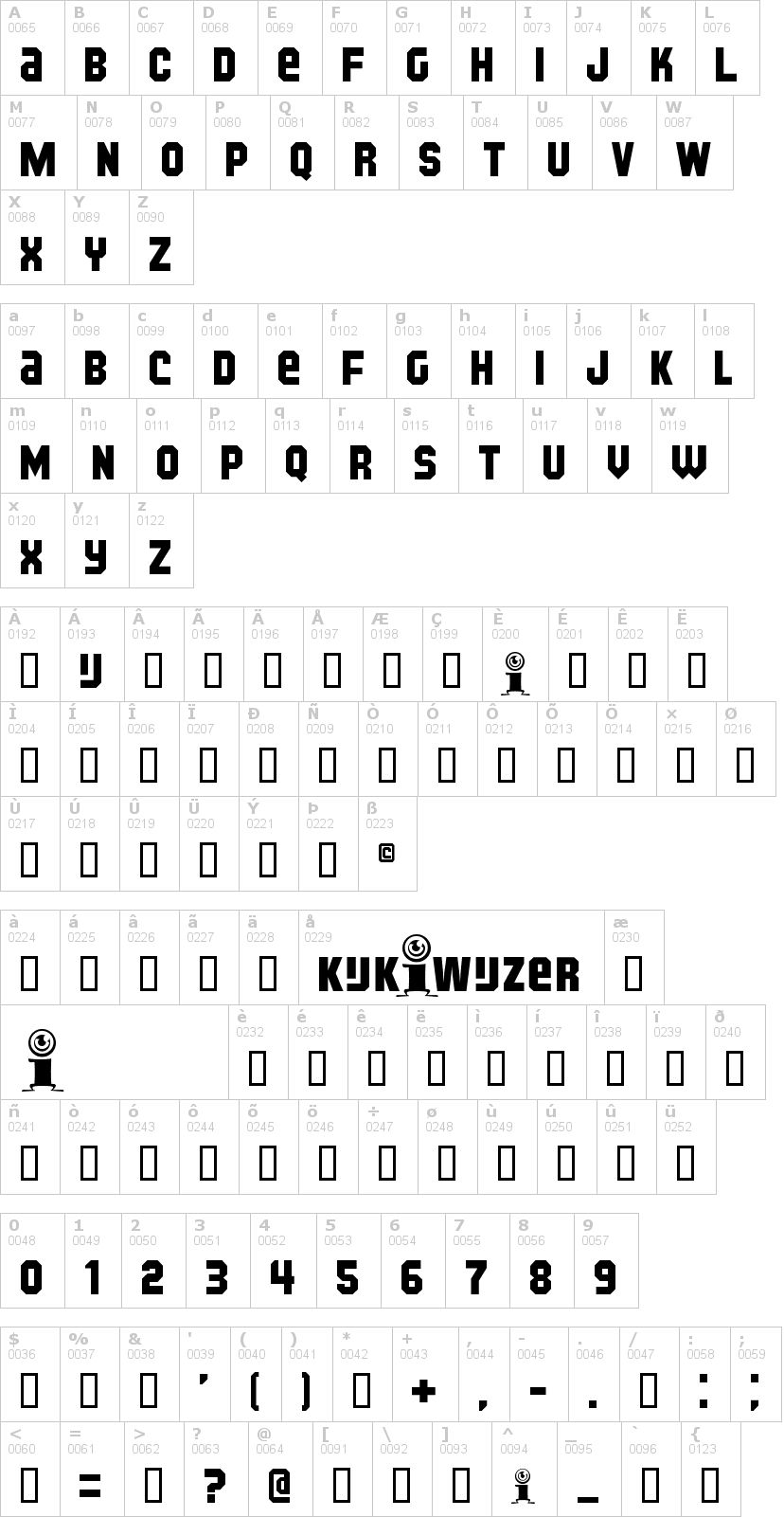 Lettere dell'alfabeto del font kijkwijzer con le quali è possibile realizzare adesivi prespaziati