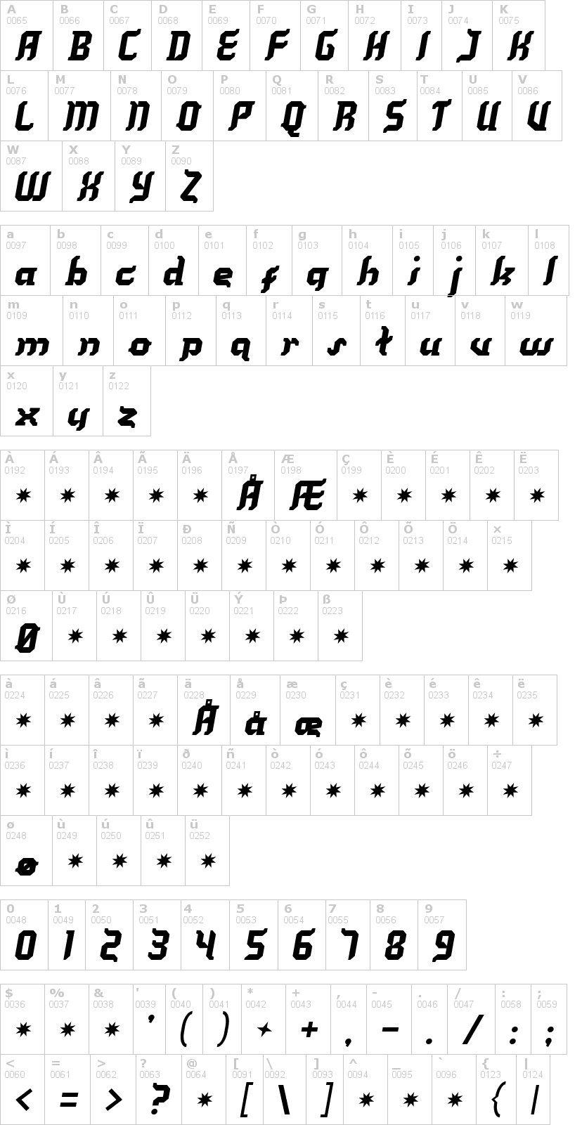 Lettere dell'alfabeto del font kill-your-darlings con le quali è possibile realizzare adesivi prespaziati