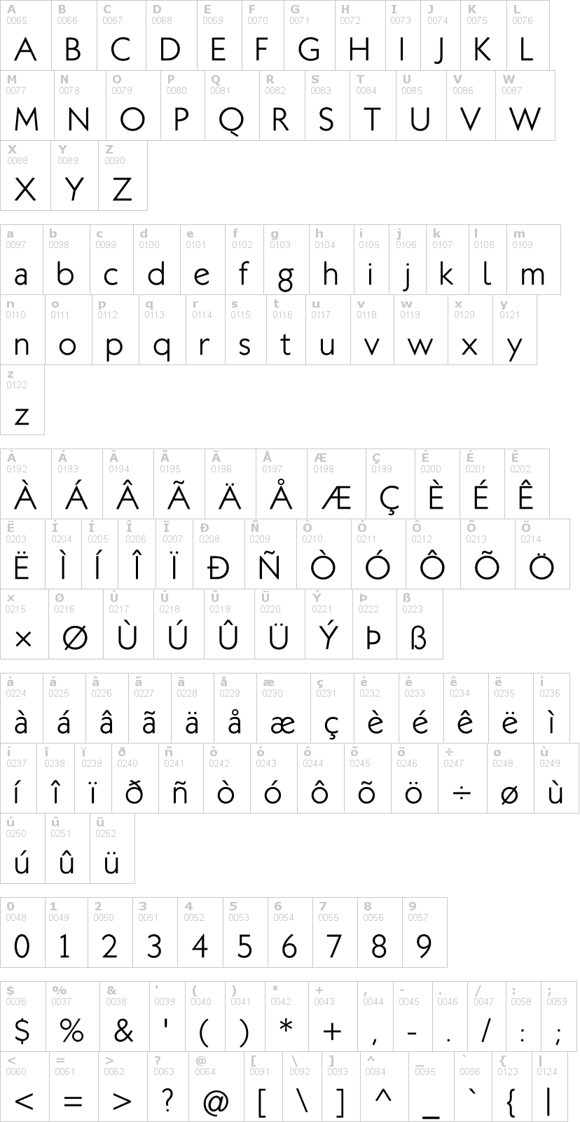 Lettere dell'alfabeto del font klill con le quali è possibile realizzare adesivi prespaziati