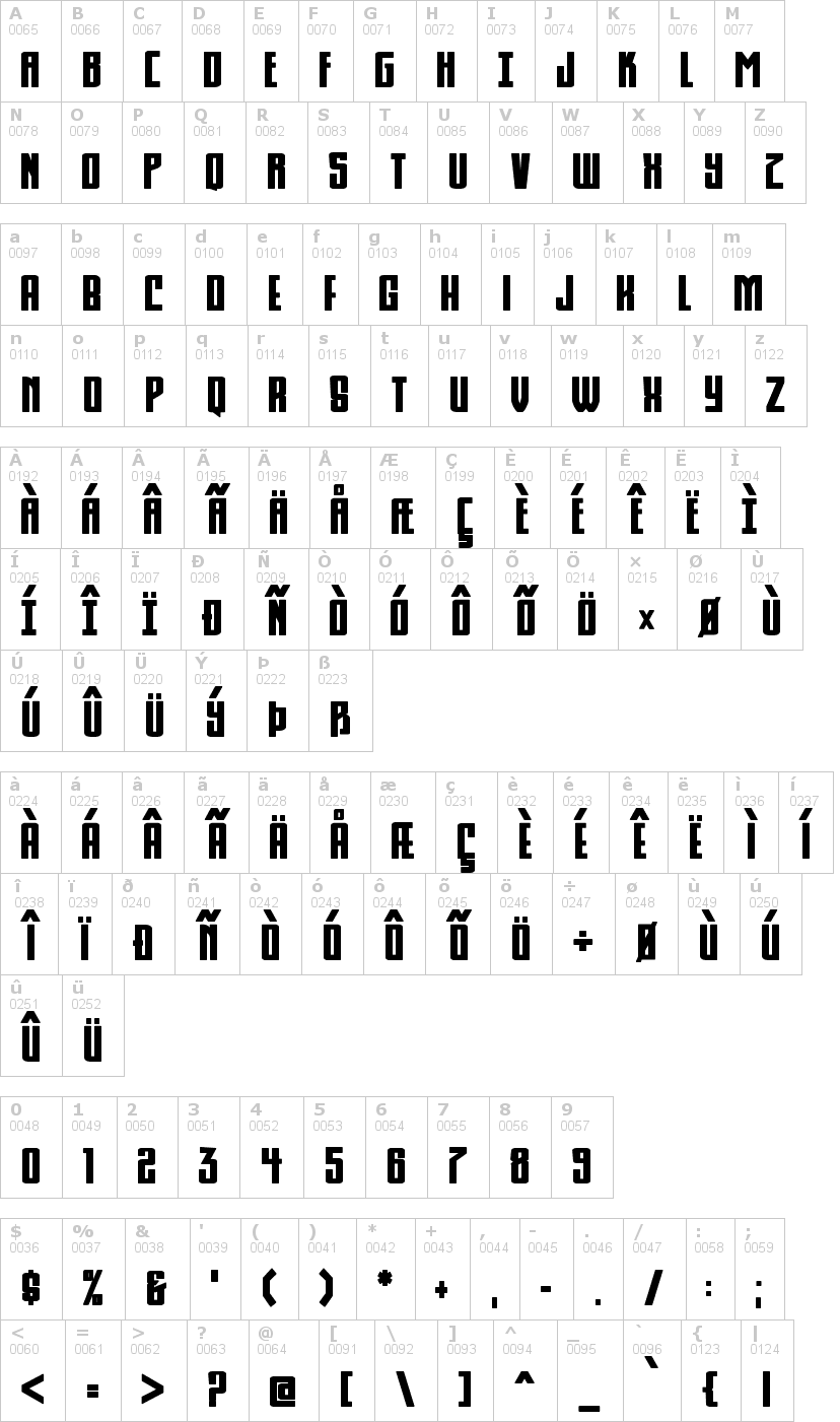 Lettere dell'alfabeto del font komikahuna con le quali è possibile realizzare adesivi prespaziati