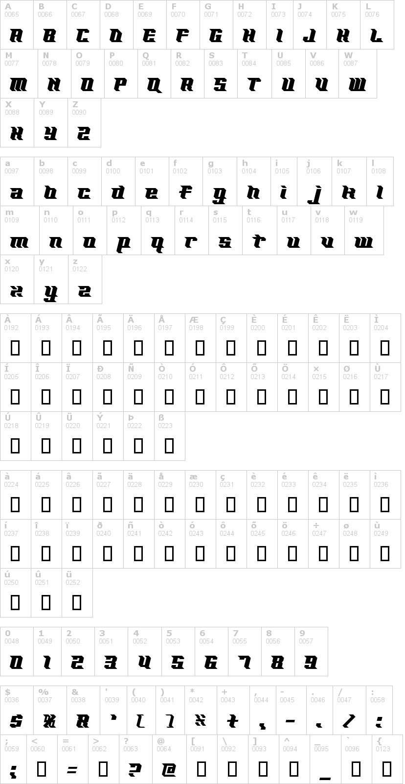 Lettere dell'alfabeto del font kz-excel con le quali è possibile realizzare adesivi prespaziati