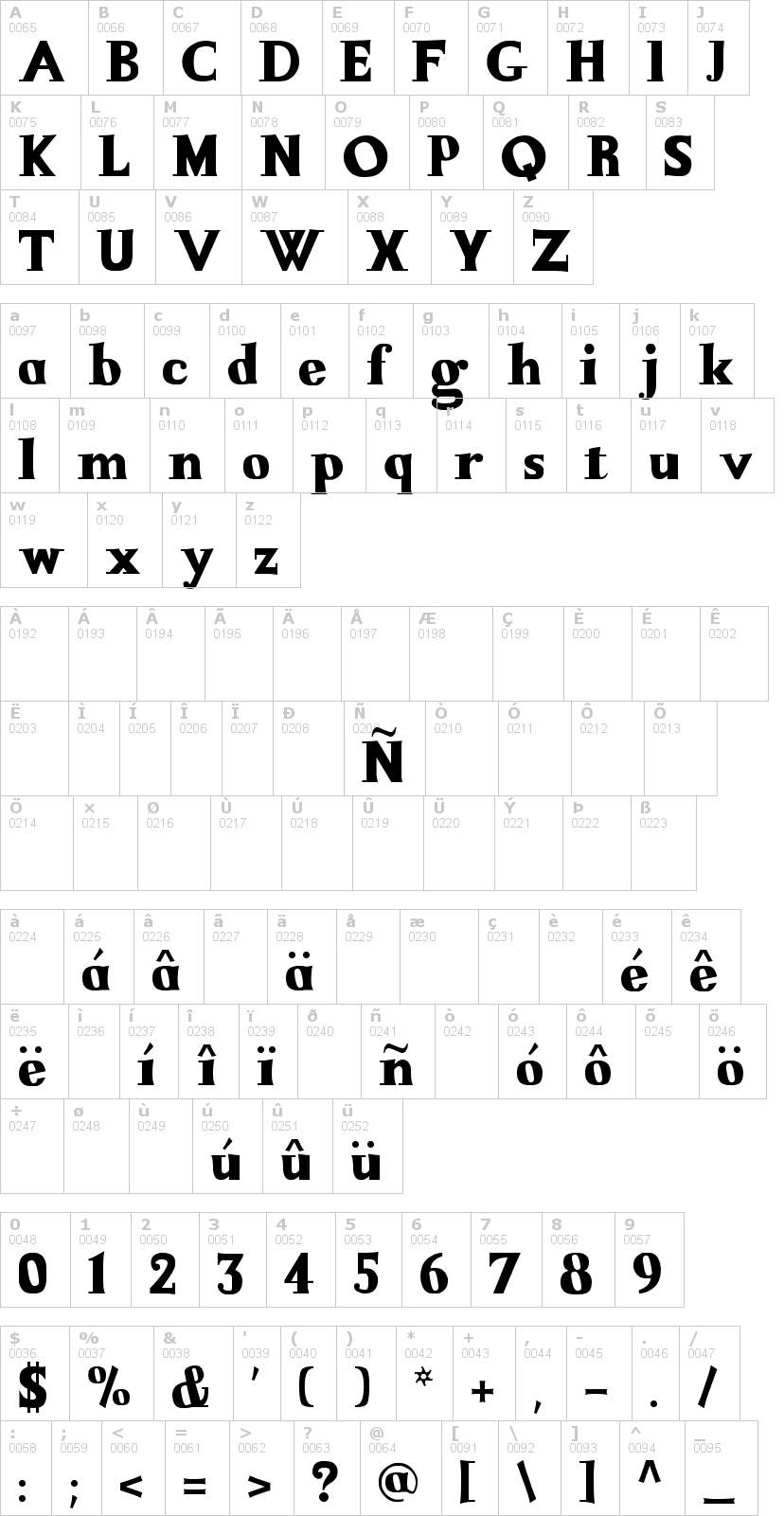 Lettere dell'alfabeto del font la-mamucha con le quali è possibile realizzare adesivi prespaziati