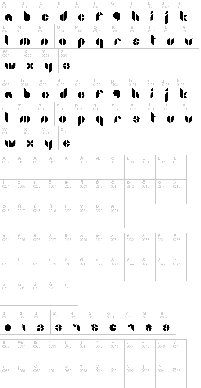 Lettere dell'alfabeto del font lamia con le quali è possibile realizzare adesivi prespaziati