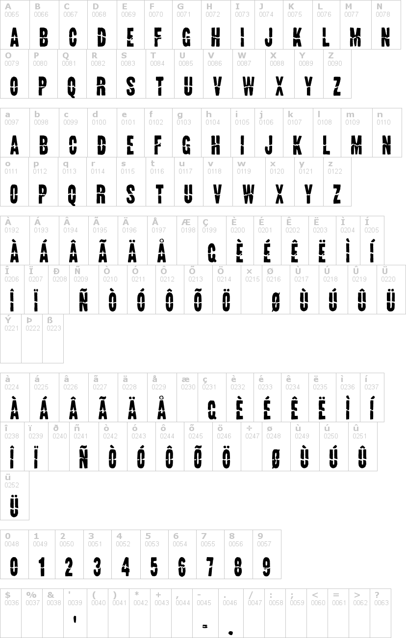 Lettere dell'alfabeto del font land-speed-record con le quali è possibile realizzare adesivi prespaziati