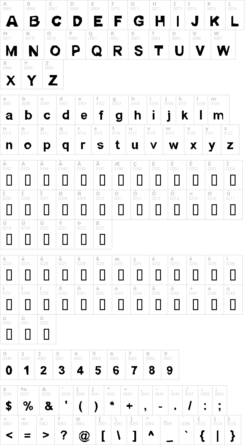 Lettere dell'alfabeto del font lickspittle con le quali è possibile realizzare adesivi prespaziati