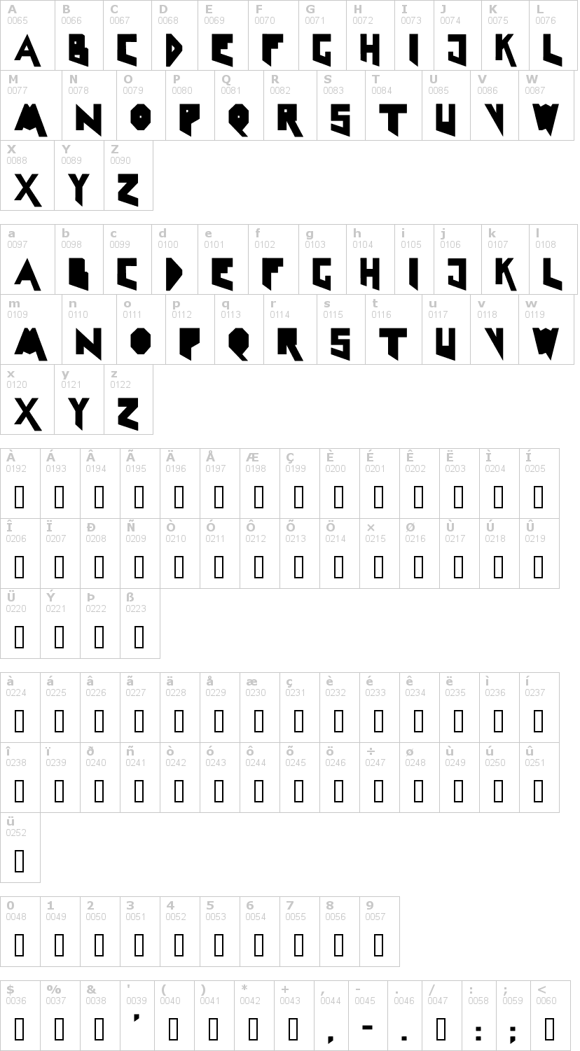 Lettere dell'alfabeto del font line-line-shape con le quali è possibile realizzare adesivi prespaziati