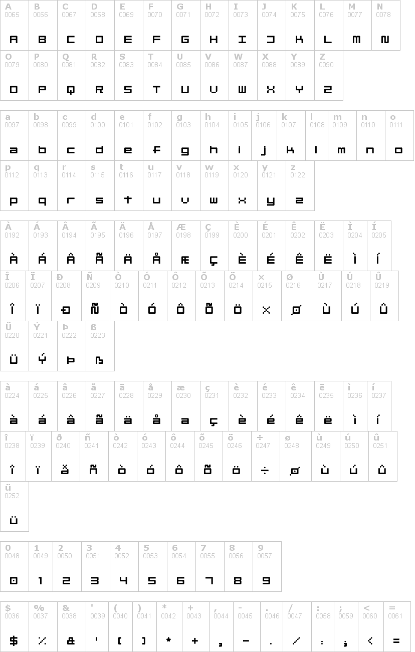 Lettere dell'alfabeto del font linesquare-rounded-extended con le quali è possibile realizzare adesivi prespaziati