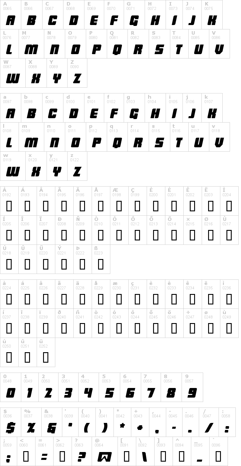 Lettere dell'alfabeto del font low-rider-bb con le quali è possibile realizzare adesivi prespaziati