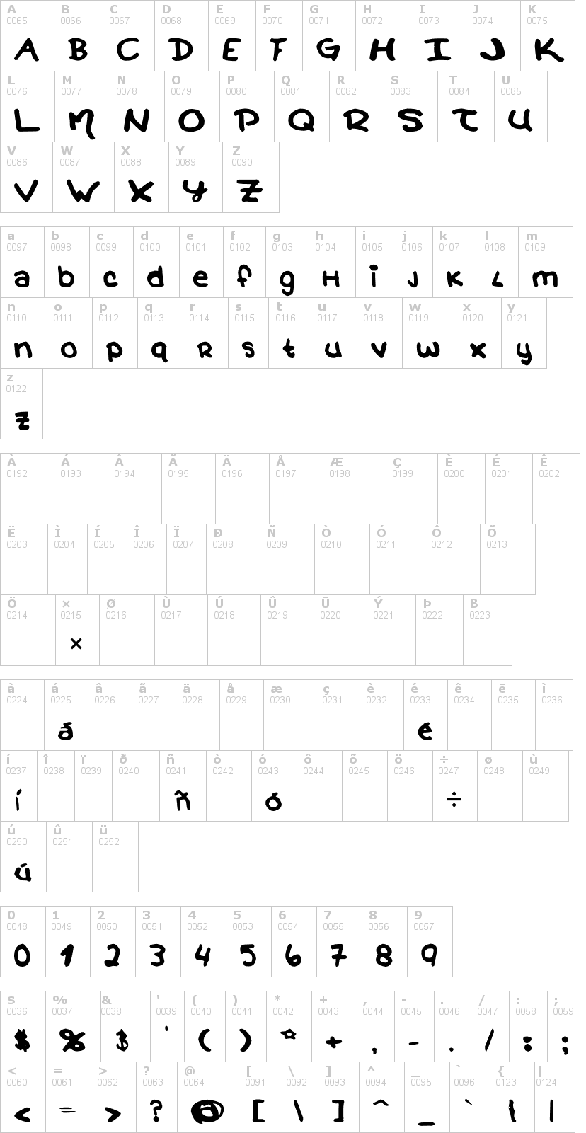 Lettere dell'alfabeto del font magical-wands con le quali è possibile realizzare adesivi prespaziati