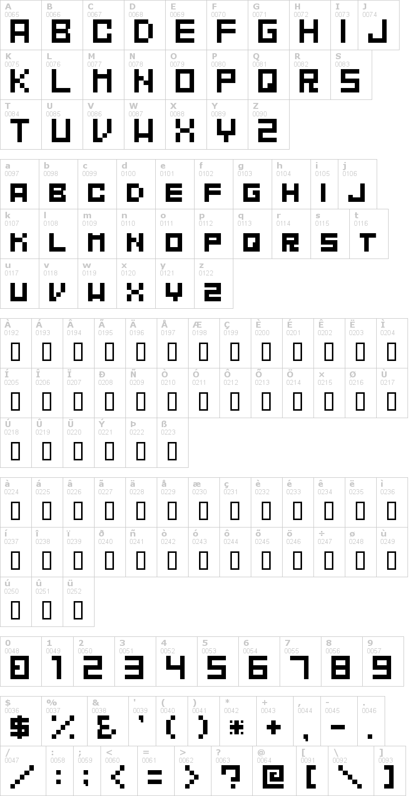 Lettere dell'alfabeto del font mahawa con le quali è possibile realizzare adesivi prespaziati