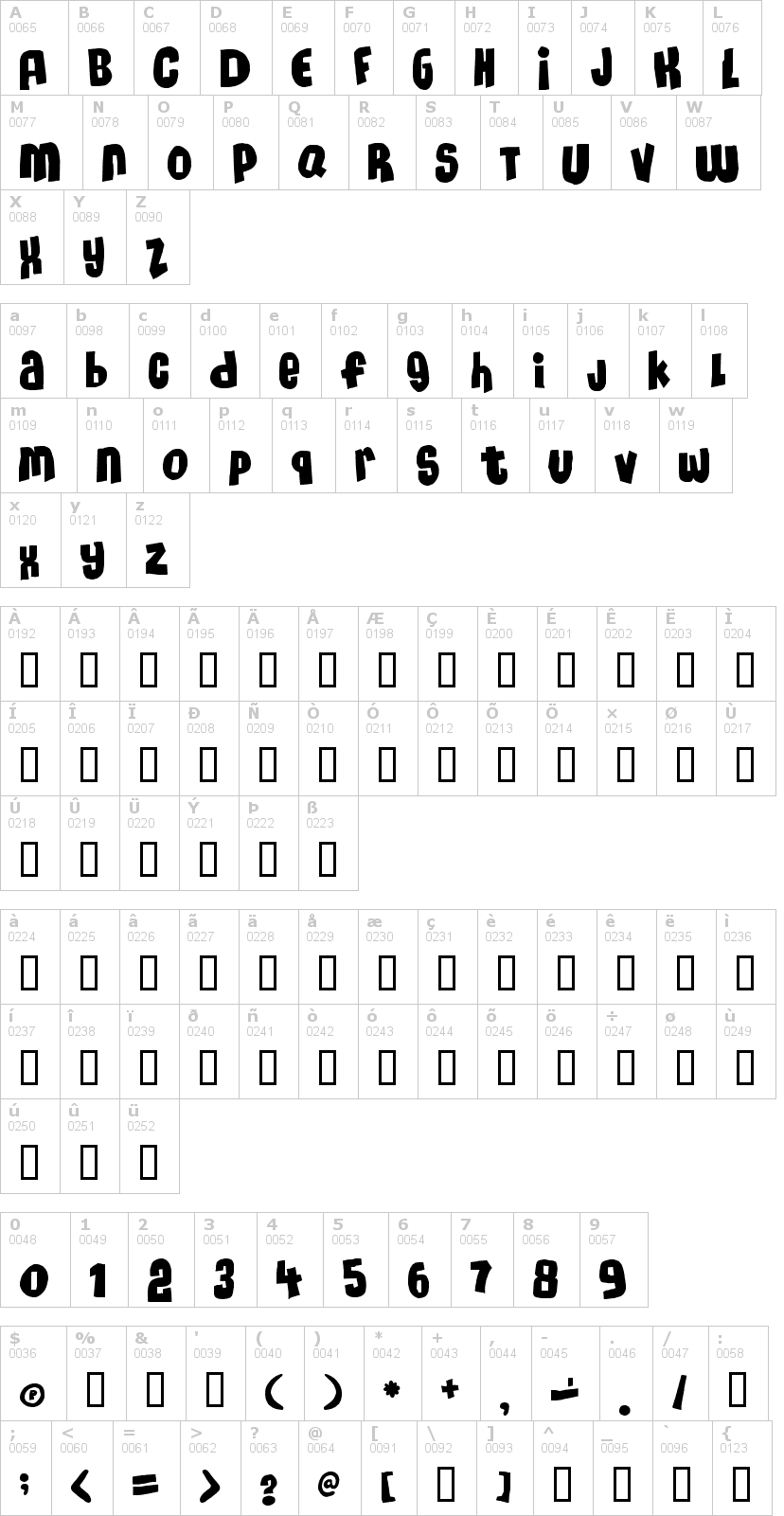 Lettere dell'alfabeto del font massive-headachell con le quali è possibile realizzare adesivi prespaziati