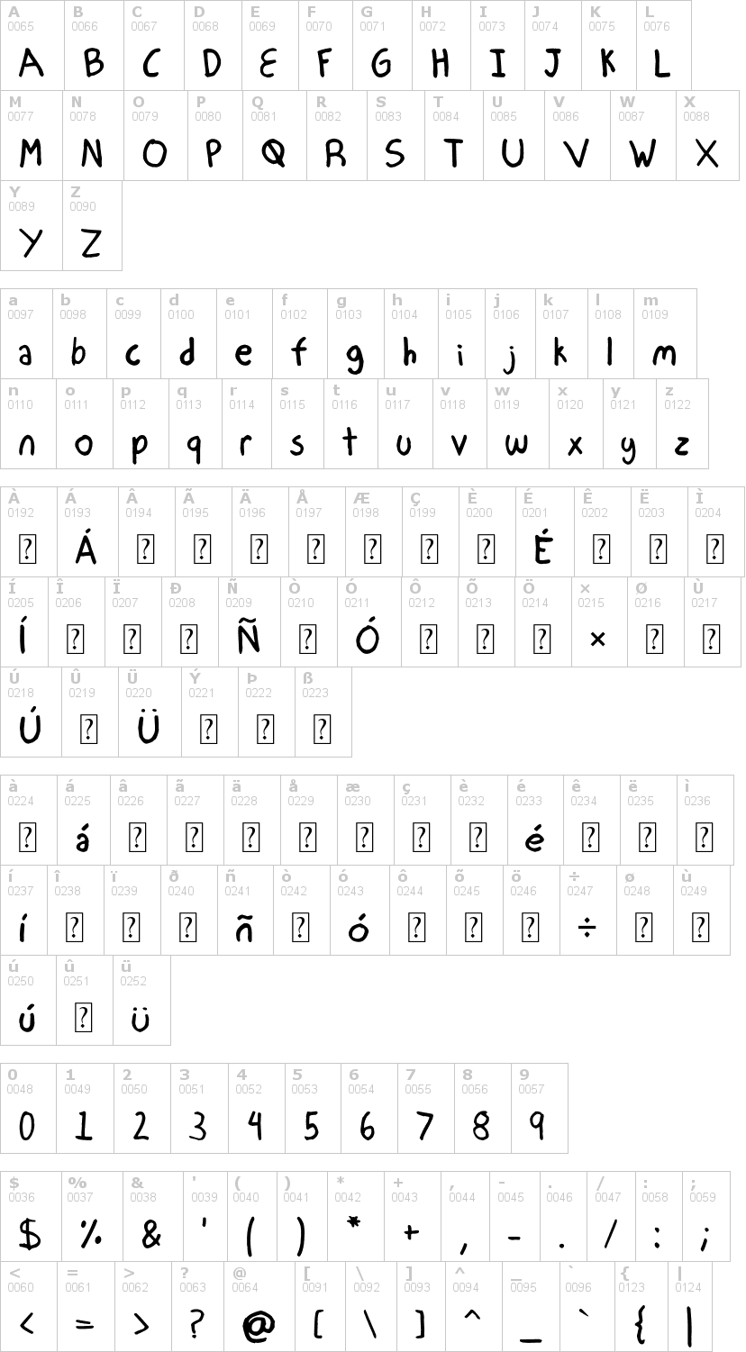 Lettere dell'alfabeto del font mechanical-pencil con le quali è possibile realizzare adesivi prespaziati