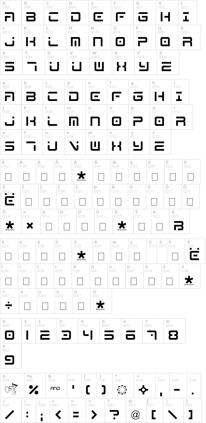 Lettere dell'alfabeto del font mega con le quali è possibile realizzare adesivi prespaziati