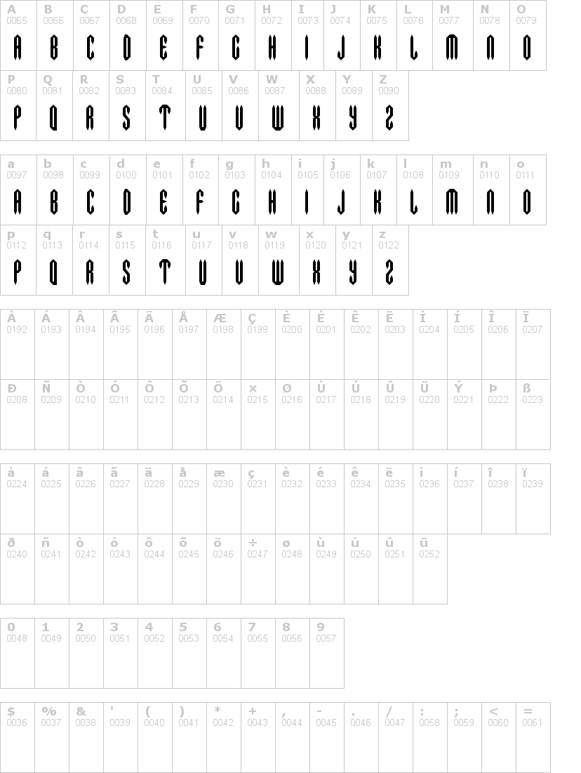 Lettere dell'alfabeto del font metal-crusher con le quali è possibile realizzare adesivi prespaziati