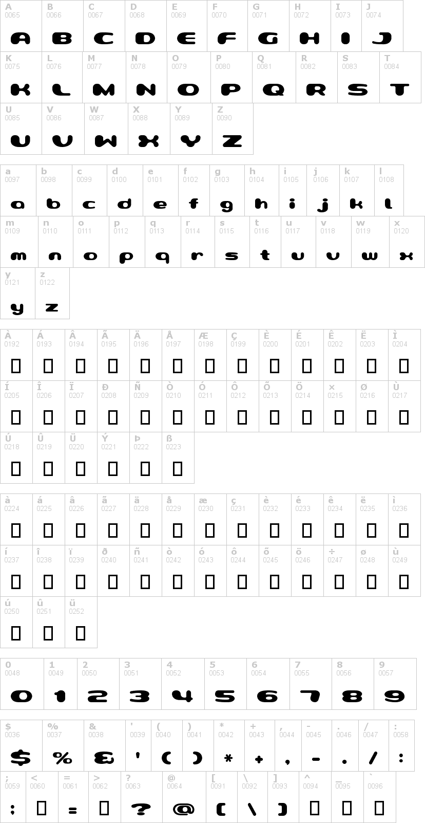 Lettere dell'alfabeto del font milky-well con le quali è possibile realizzare adesivi prespaziati