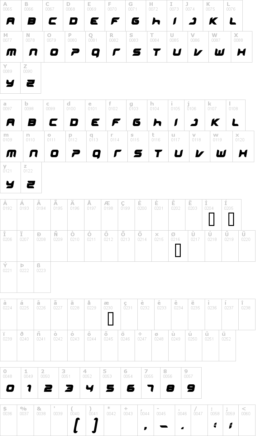 Lettere dell'alfabeto del font miniskip con le quali è possibile realizzare adesivi prespaziati