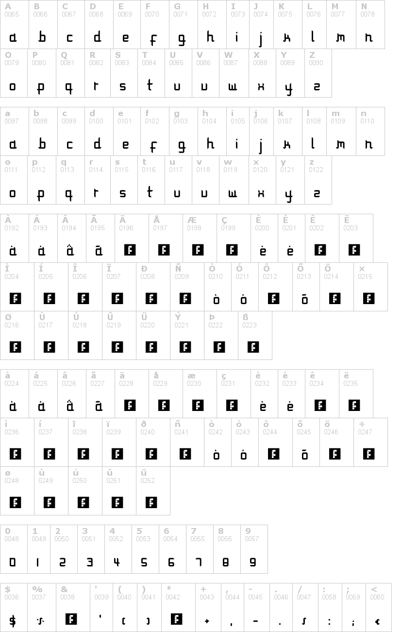 Lettere dell'alfabeto del font modulare-1 con le quali è possibile realizzare adesivi prespaziati