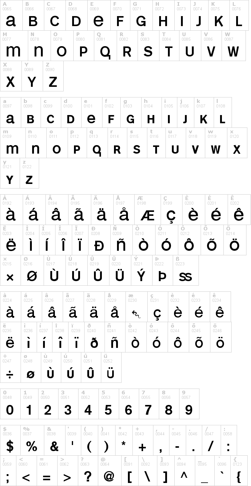 Lettere dell'alfabeto del font mono-alphabet con le quali è possibile realizzare adesivi prespaziati