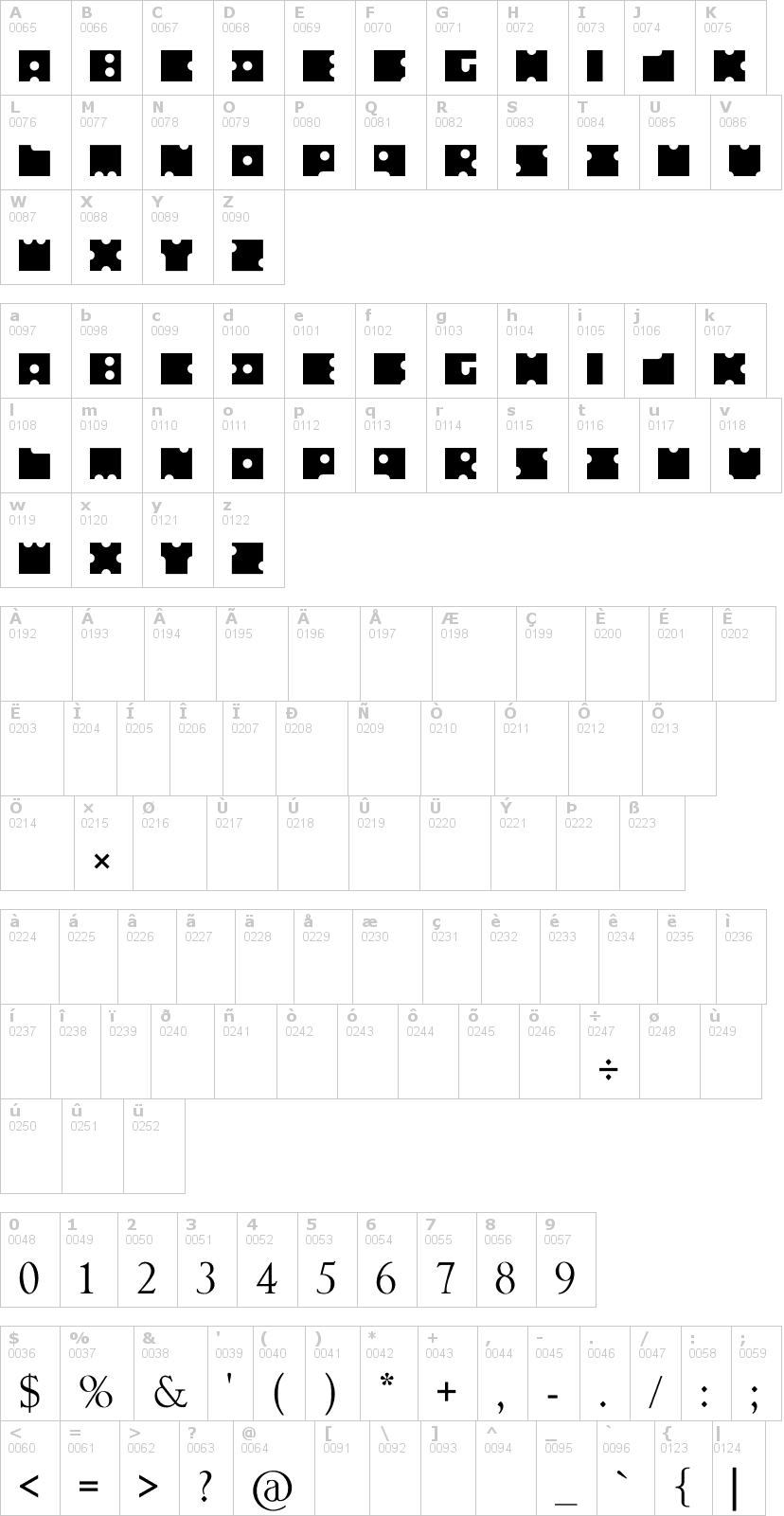 Lettere dell'alfabeto del font mono2 con le quali è possibile realizzare adesivi prespaziati