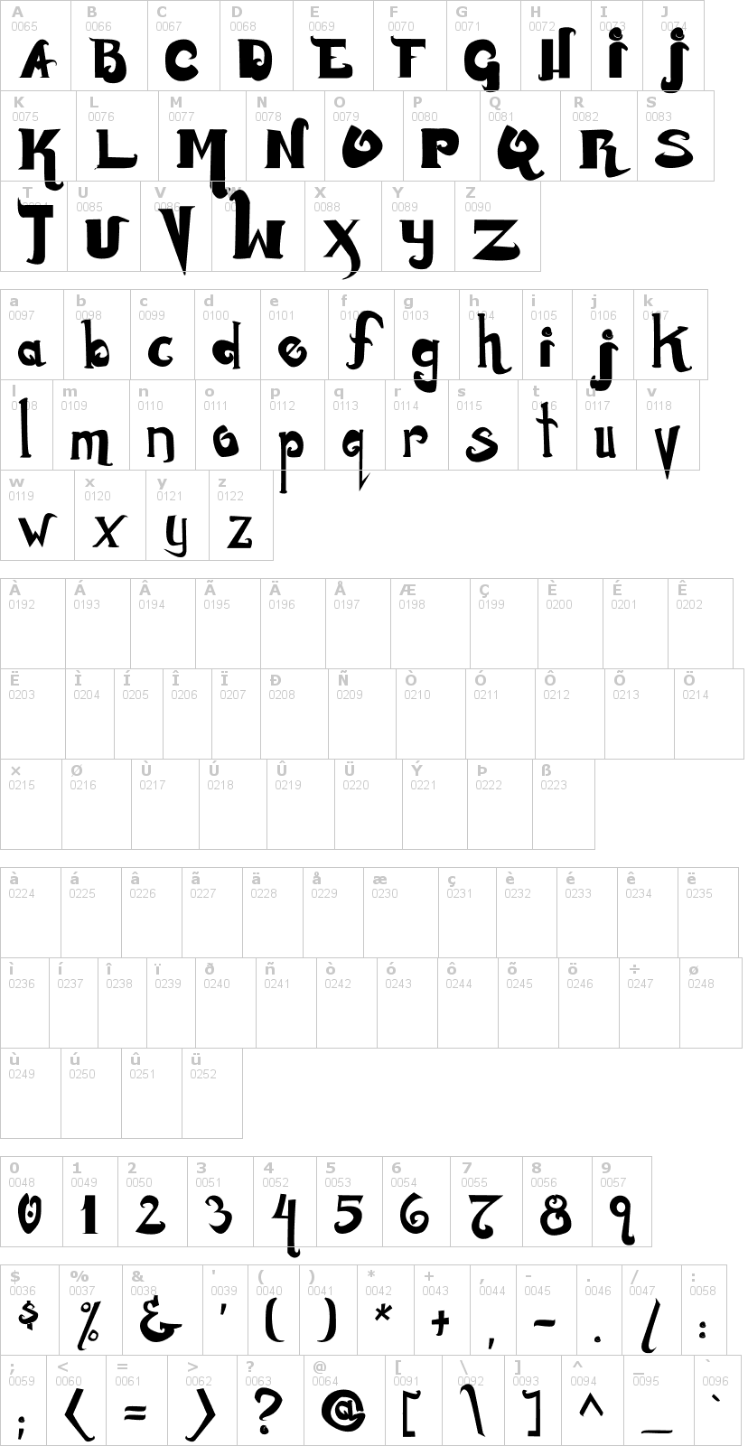 Lettere dell'alfabeto del font monstur con le quali è possibile realizzare adesivi prespaziati