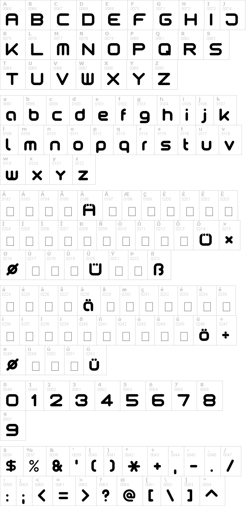 Lettere dell'alfabeto del font motschcc con le quali è possibile realizzare adesivi prespaziati