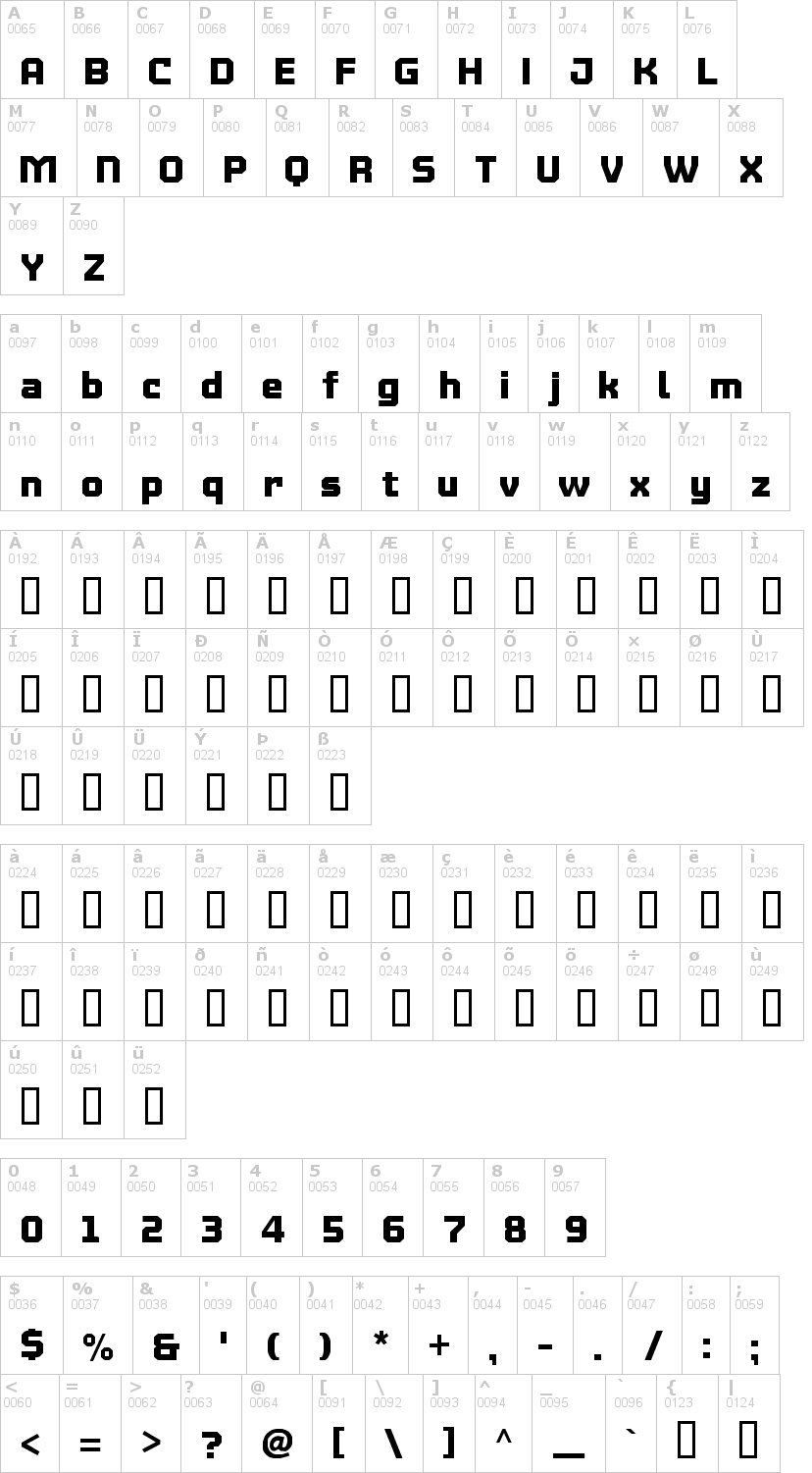 Lettere dell'alfabeto del font mtv2c con le quali è possibile realizzare adesivi prespaziati