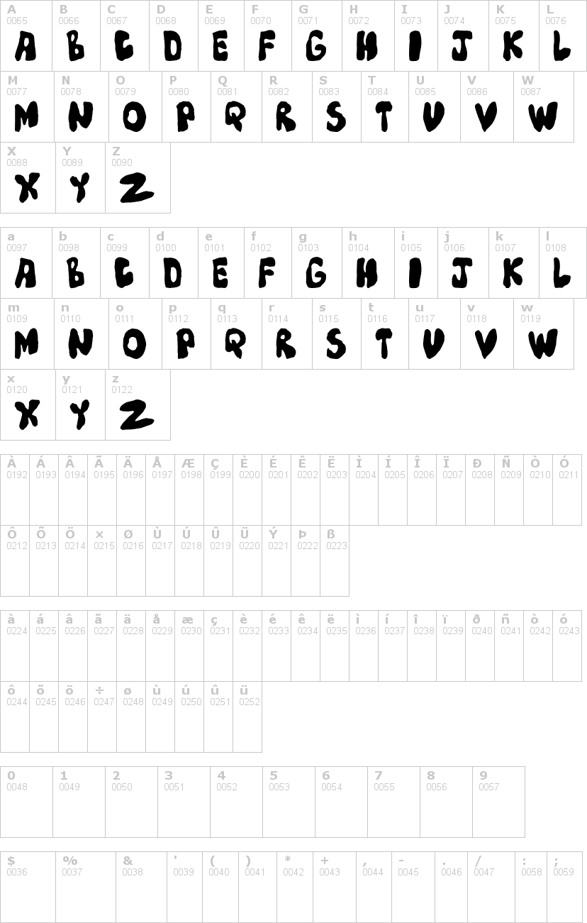 Lettere dell'alfabeto del font mump con le quali è possibile realizzare adesivi prespaziati