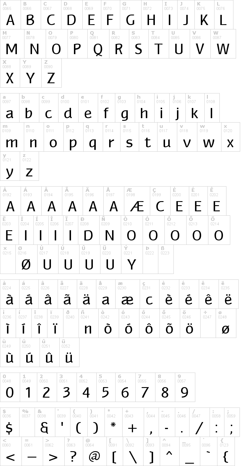 Lettere dell'alfabeto del font myndraine con le quali è possibile realizzare adesivi prespaziati