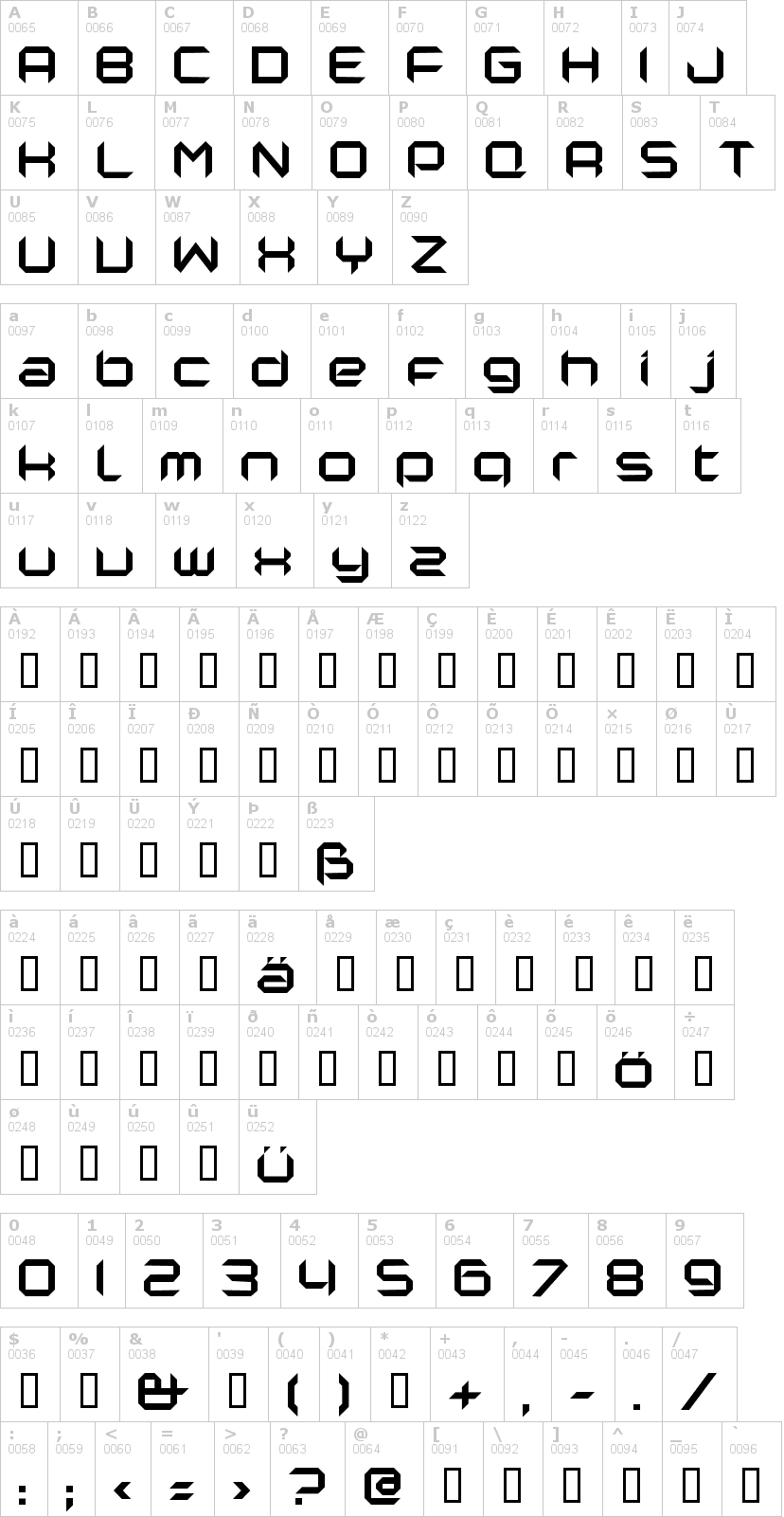 Lettere dell'alfabeto del font nano con le quali è possibile realizzare adesivi prespaziati