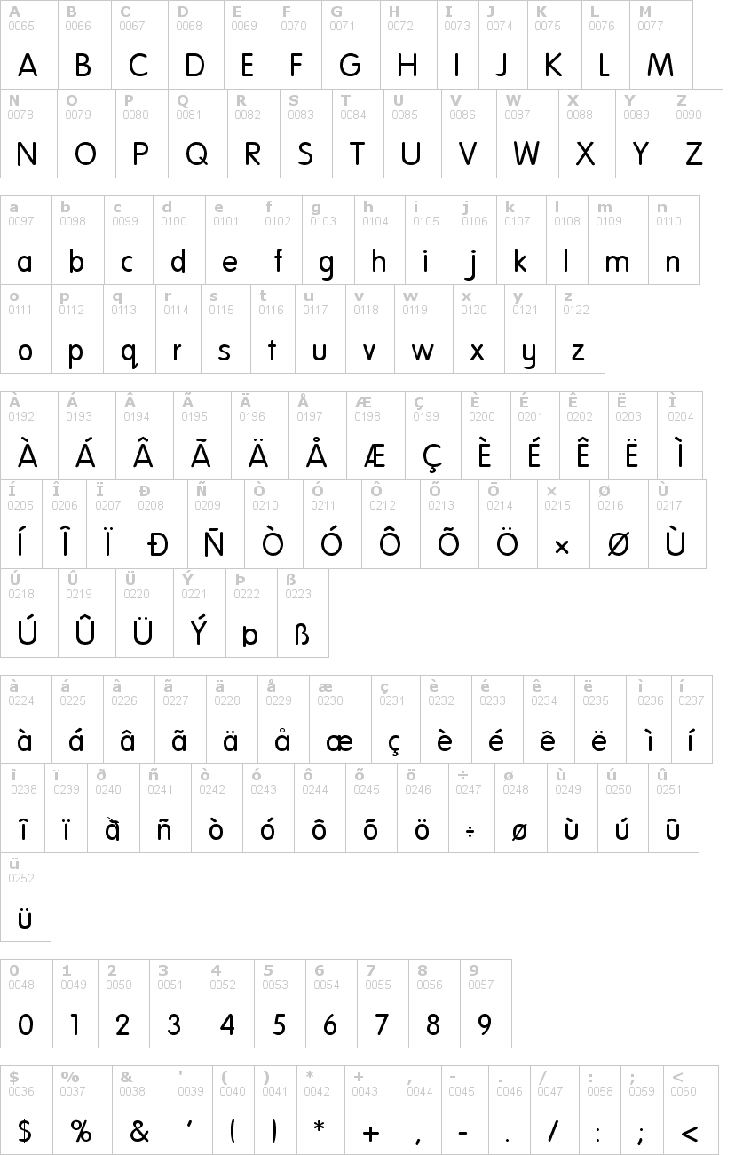 Lettere dell'alfabeto del font national-first con le quali è possibile realizzare adesivi prespaziati